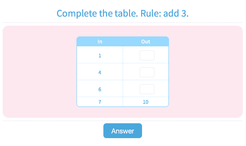 Math grade 3 - Recursos de ensino