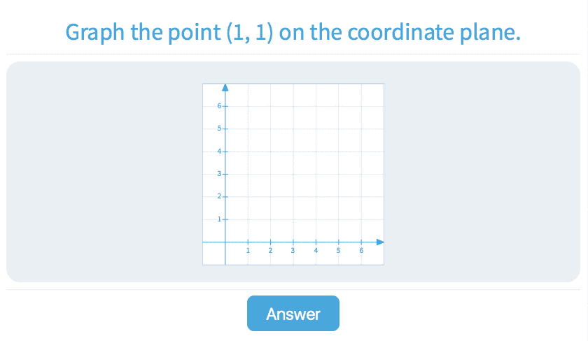 Graphing Practice