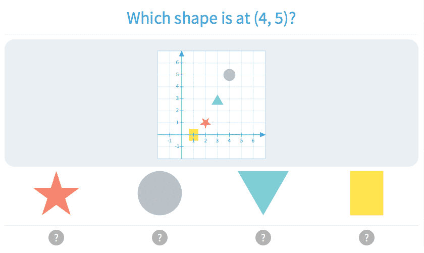 Graphing game show - Teaching resources