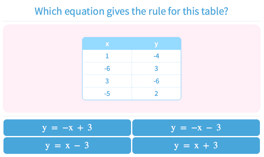 Algebra Practice With Math Games